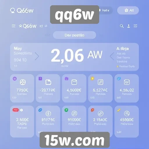 Avaliação da experiência do usuário no qq6w